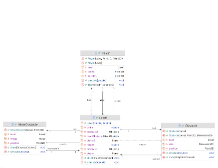 player-obstacle-uml.png