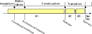 Diagram described in accompanying text.