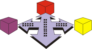 Deployment Discipline Diagram