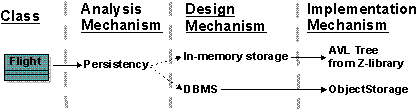 Diagram is detailed in the content.