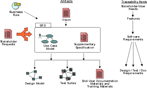 Diagram described in accompanying text.