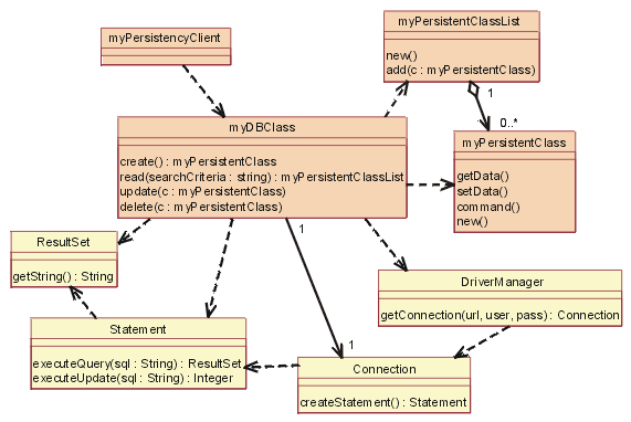 Diagram is detailed in the content.