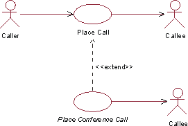 Diagram described in accompanying text.