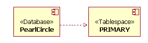 Diagram described in accompanying text.