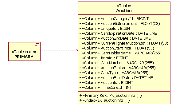 Diagram described in accompanying text.