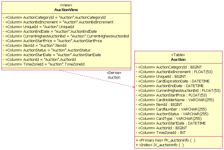 Diagram described in accompanying text.