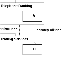 Diagram described in accompanying text.