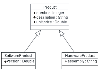 Diagram described in accompanying text.