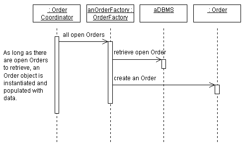 Diagram described in accompanying text.