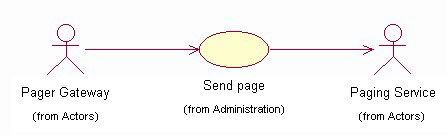 CSPS Software Architecture Document 1.0