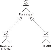 Diagram described in accompanying text.