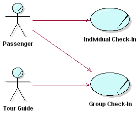 Diagram described in accompanying text.