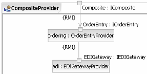 Diagram is described in the textual content.