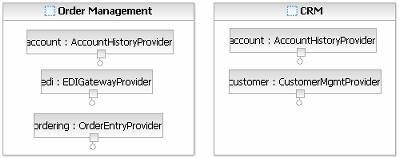 Diagram is described in the textual content.