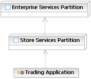 Diagram is described in the textual content.