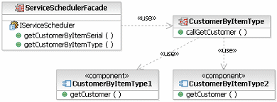 Diagram is described in the textual content.