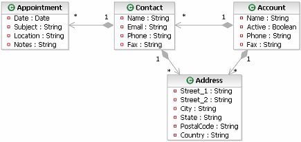 Diagram is described in the textual content.