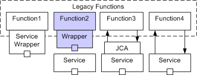 Diagram is described in the textual content.