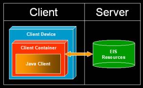 Diagram described in accompanying text.