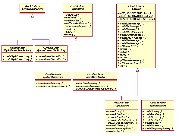 Diagram described in accompanying text.