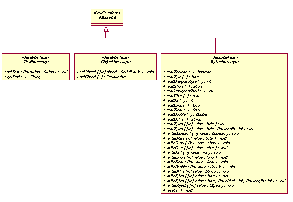 Diagram described in accompanying text.