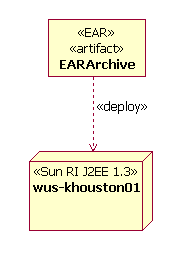 Diagram described in accompanying text.