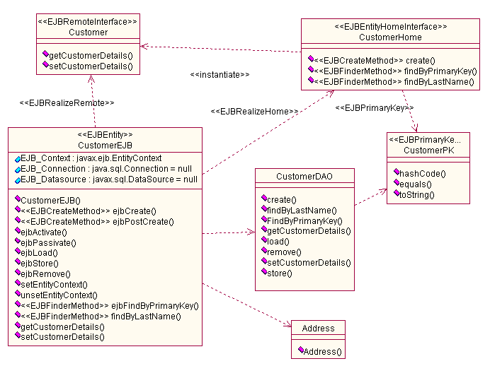 Diagram described in accompanying text.