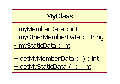 Diagram described in accompanying text.