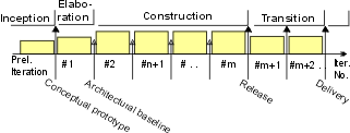 Diagram described in accompanying text.