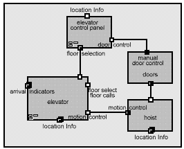 Diagram is detailed in the content.