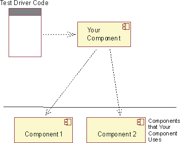 Diagram described in accompanying text.