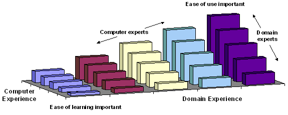 Diagram described in accompanying text.