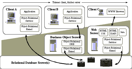 Diagram is described in the content.