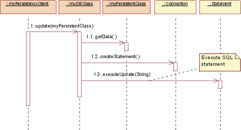 Diagram is detailed in the content.