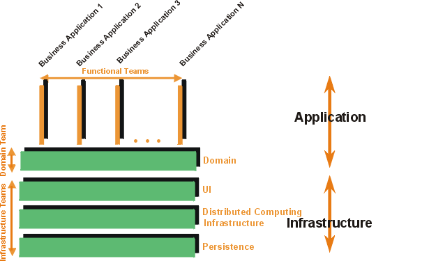 Diagram is described in the content.