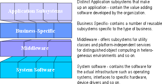 Diagram described in accompanying content.