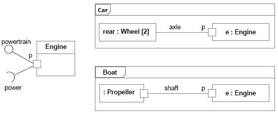 Diagram described in accompanying text.