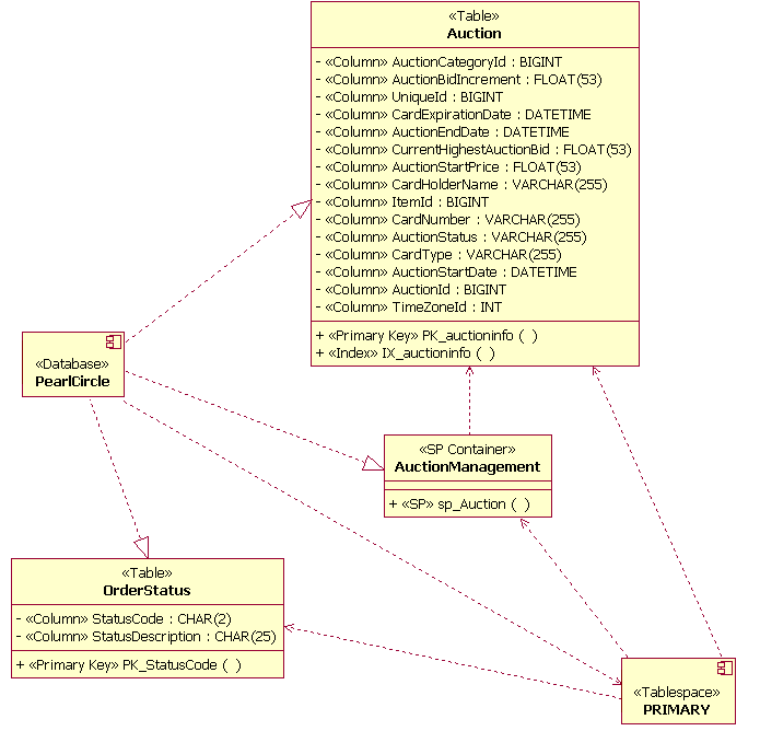 Diagram described in accompanying text.