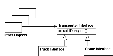 Diagram described in accompanying text.