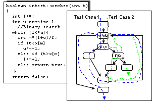 Diagram described in caption.