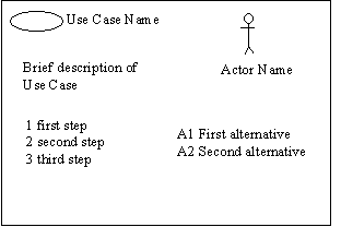 Diagram described in accompanying text.