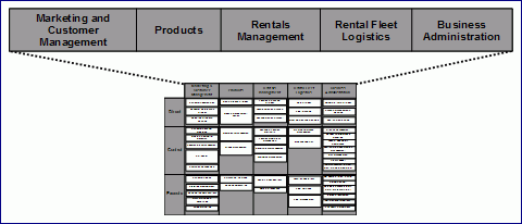 Diagram is described in associated text