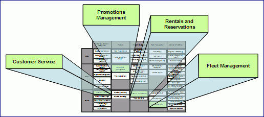 Diagram is described in associated text