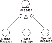 Diagram described in accompanying text.