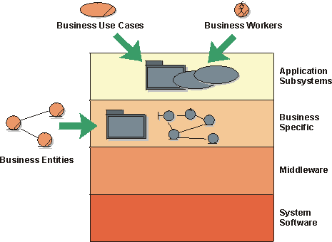 Diagram described in accompanying text.