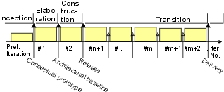 Diagram described in accompanying text.