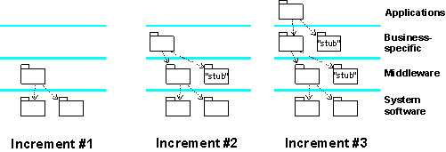 Diagram is described in the content.