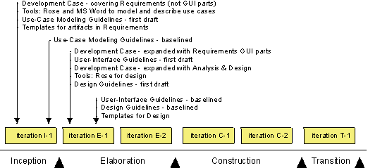 Diagram described in accompanying text.