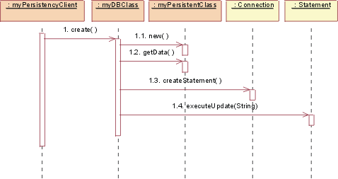 Diagram is detailed in the content.