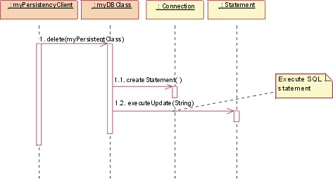 Diagram is detailed in the content.